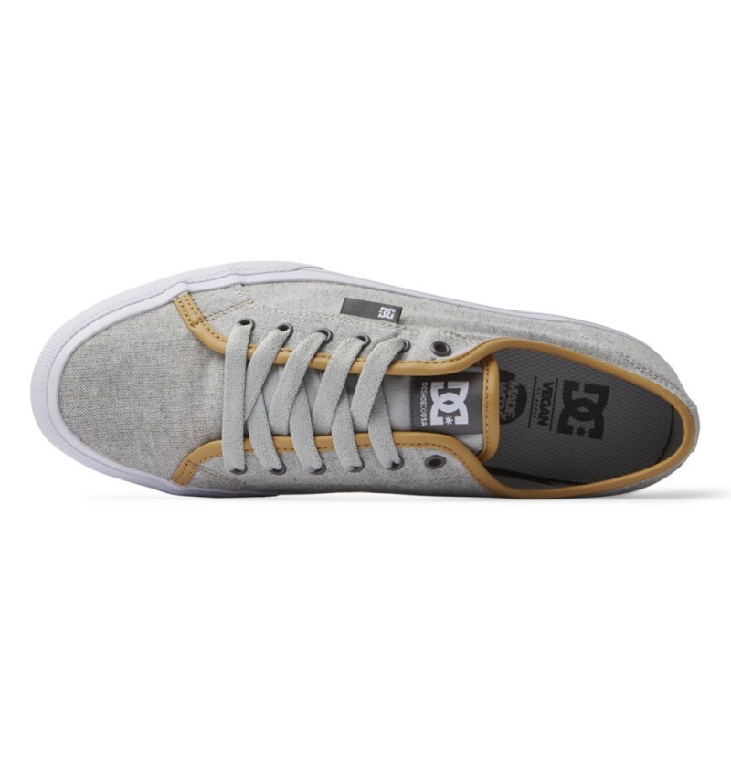 Men's DC Manual Textile Sneakers Grey | UK 57843LJIA